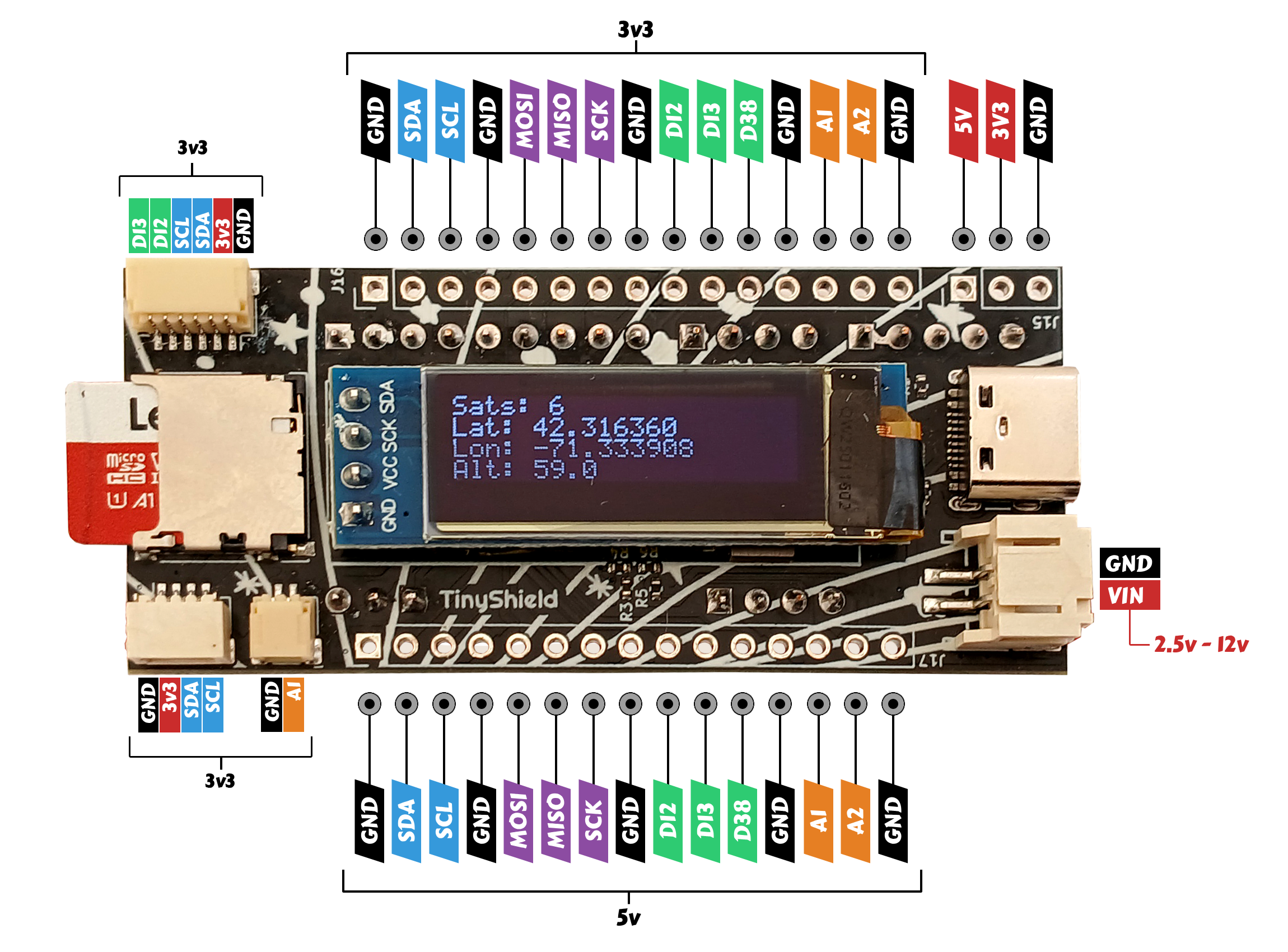 TinyShield connection